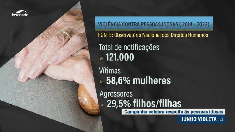 Campanha Junho Violeta alerta para violência contra pessoa idosa — Senado Notícias