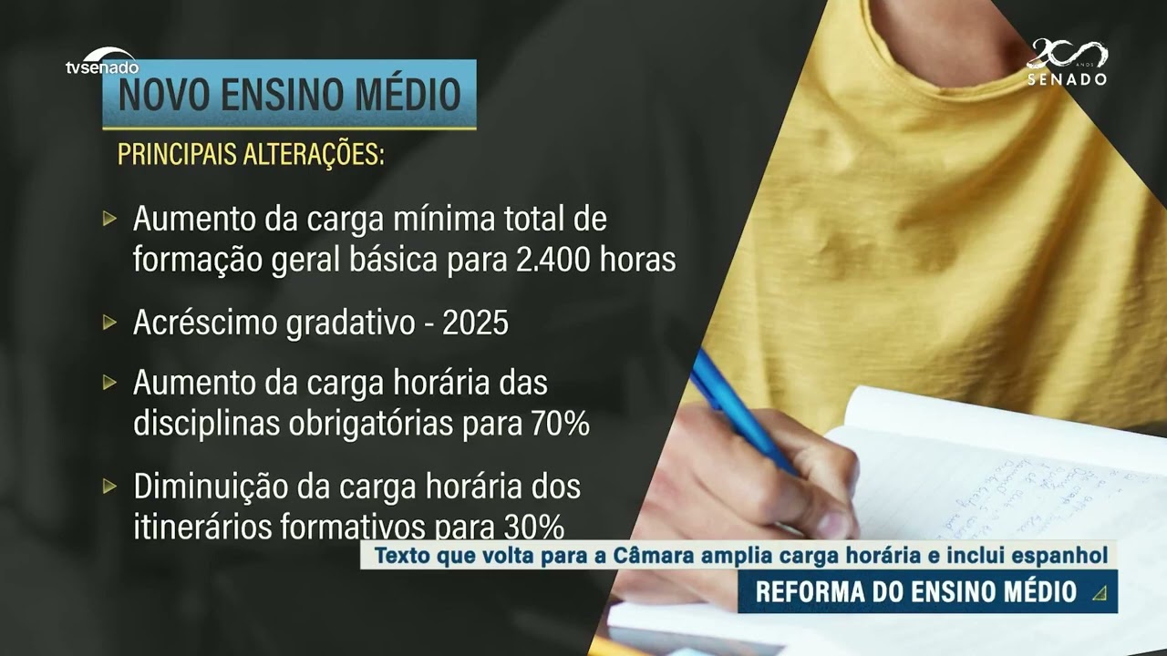 entenda as principais mudanças aprovadas no Senado — Senado Notícias