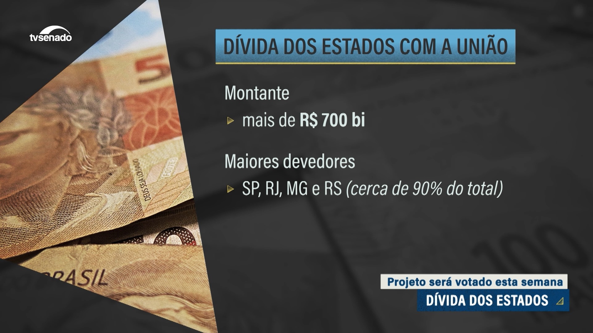 Renegociação das dívidas dos estados está na pauta do Senado desta semana — Senado Notícias