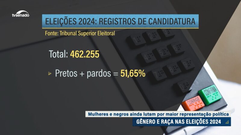 Mulheres e negros ainda se elegem menos que homens brancos — Senado Notícias