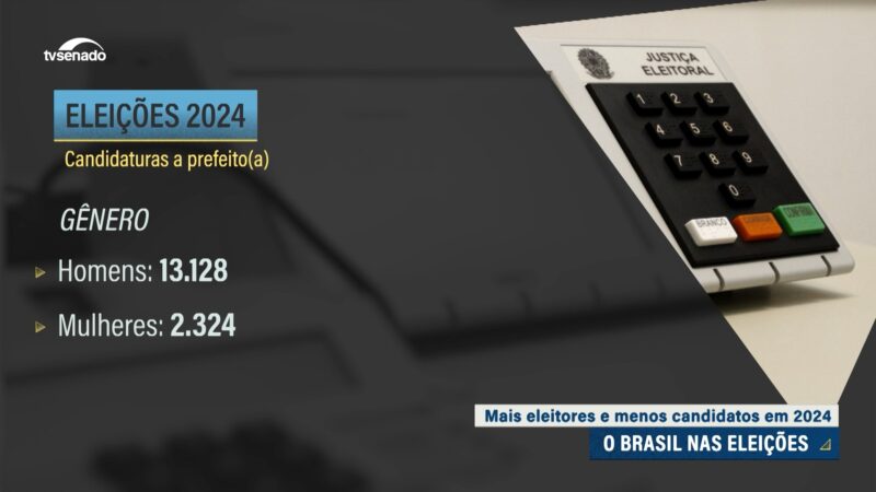 confira os números e os perfis dos candidatos — Senado Notícias