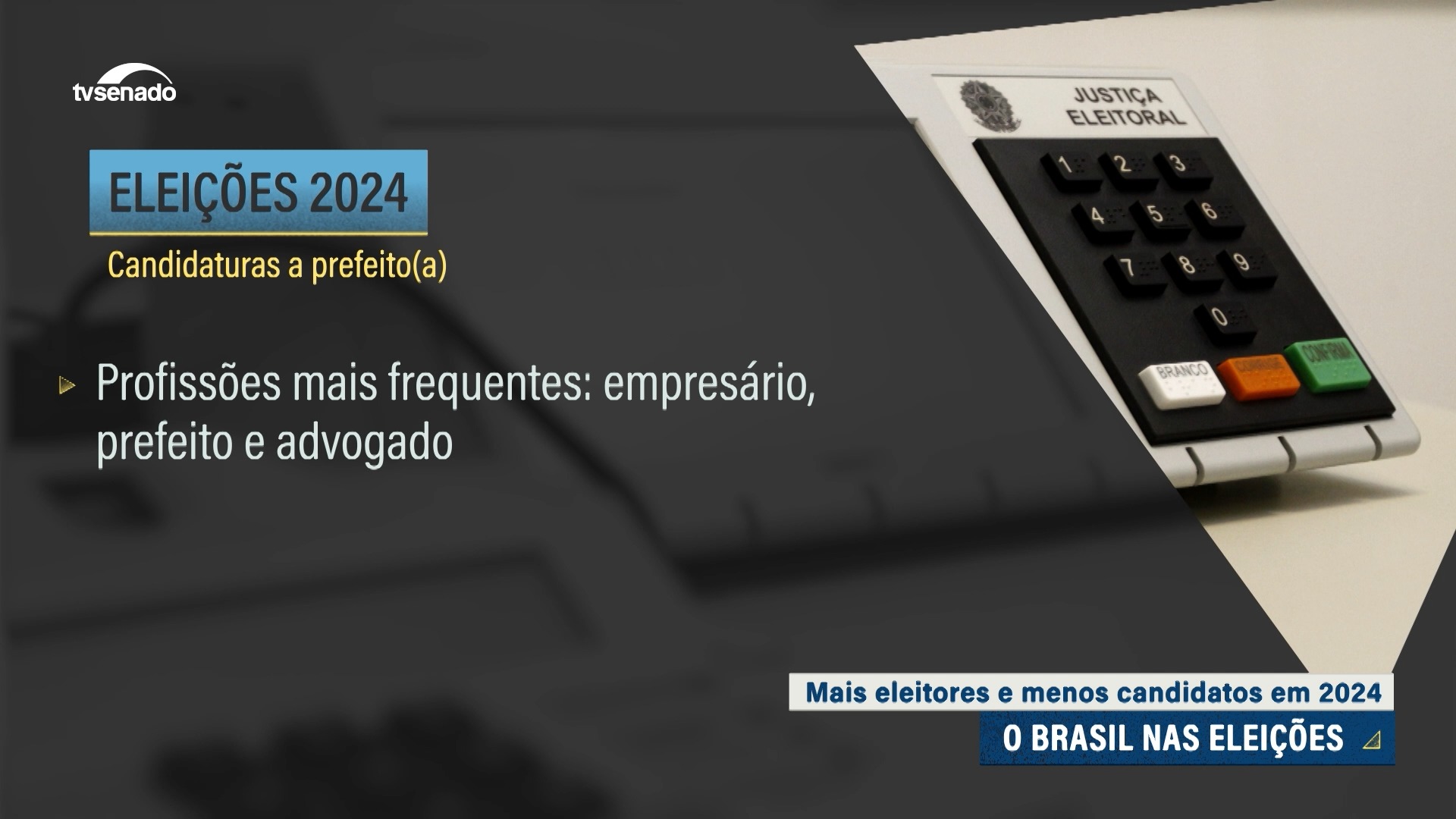 Cerca de 15,5 mil candidatos concorrem às prefeituras neste ano — Senado Notícias