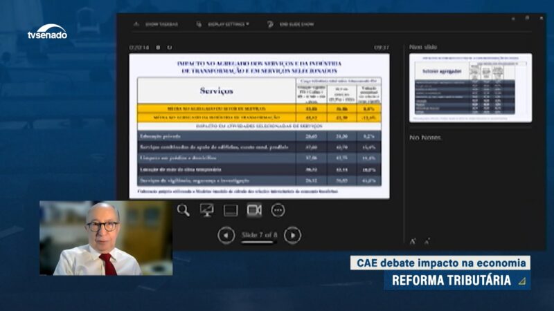 Mudanças da reforma tributária no setor de serviços dividem especialistas na CAE — Senado Notícias