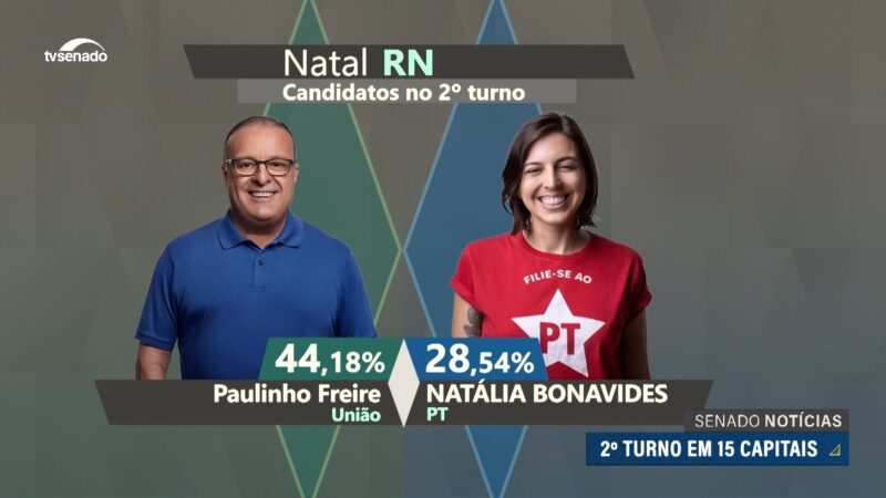 Veja quem foi eleito para as prefeituras de capitais e onde haverá segundo turno — Senado Notícias